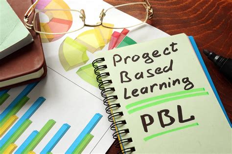 4 Tips To Integrate Project Based Learning In Stem Curriculum A Pass Educational Group Llc