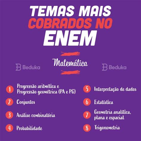 Temas De Matemática Mais Cobrados No Enem Enem Estudos Para O Enem