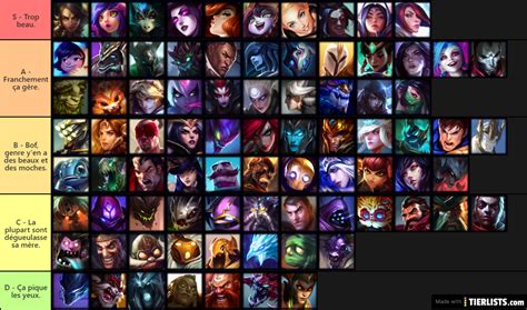 Please think about voting for the accuracy of malaysian swear words below or even add a malaysian cuss or malaysian slang phrase. champion splash art skin league of legends Tier List ...