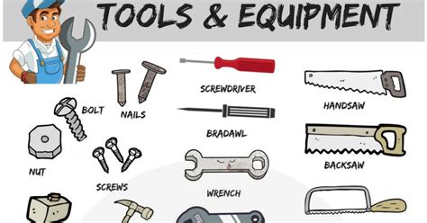 Tools Names Useful List Of Tools In English With Pictures Esl