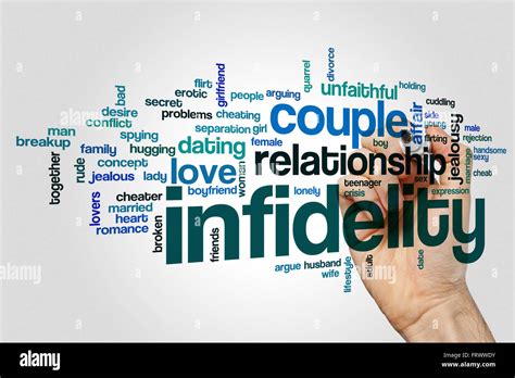 Infidelity Word Cloud Stock Photo Alamy