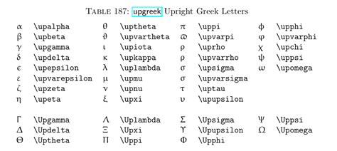 We did not find results for: Alternate Greek symbols - TeX - LaTeX Stack Exchange