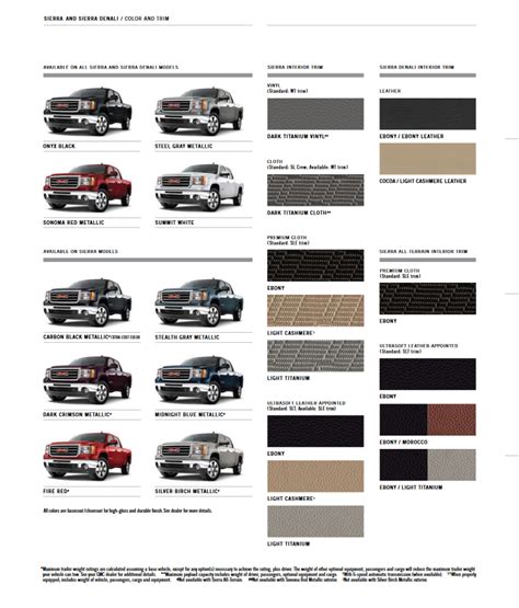 Gmc Sierra Paint Codes And Color Charts