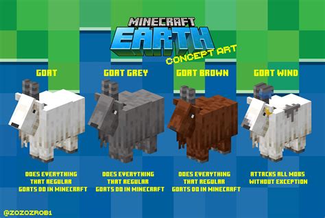 Minecraft Papercraft Goat