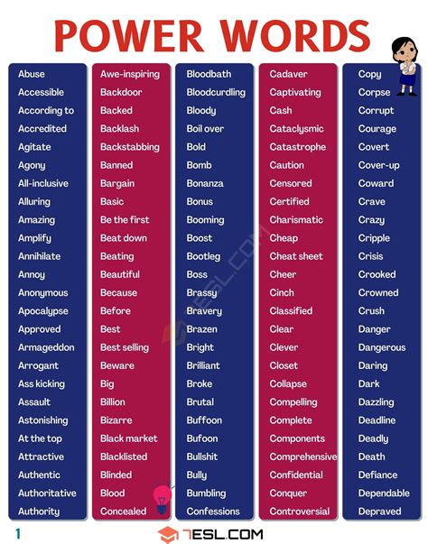 700 Power Words In English You Need To Know And Use 7ESL