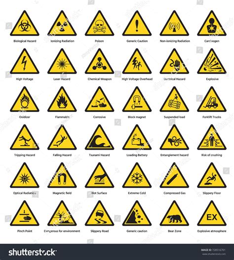 Set Of Triangle Yellow Warning Sign Hazard Danger Attention Symbols