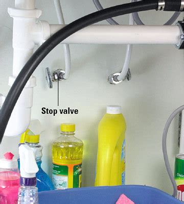 A set of pedals down by the floor, which operate a water valve for a sink. Shutting Off the Water - Plumbing Basics - DIY Plumbing ...