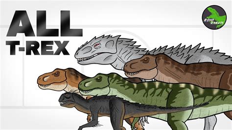 All T Rex In Jurassic Park Jurassic World Animated Youtube