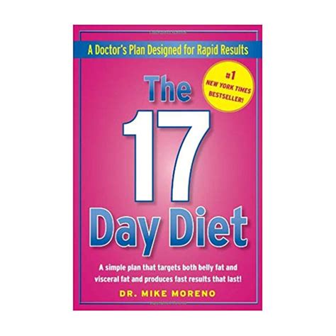 17 Day Diet Review 2024 Rip Off Or Worth To Try Here Is Why