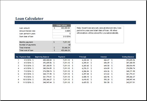 A flexi loan emi calculator is a tool that lets you calculate the interest you have to pay towards the loan amount you utilize. MS Excel Loan Calculator Templates | Excel Templates