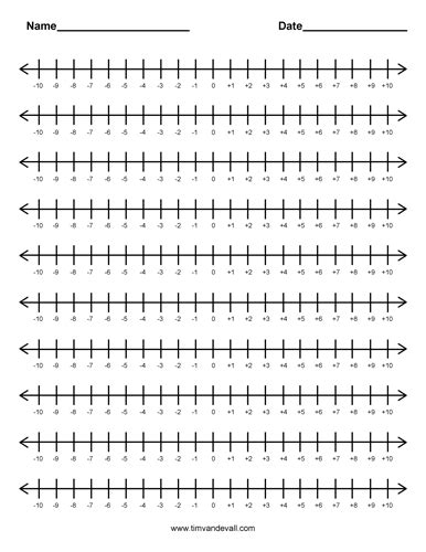 Printable Integer Number Line Templates For Math Students