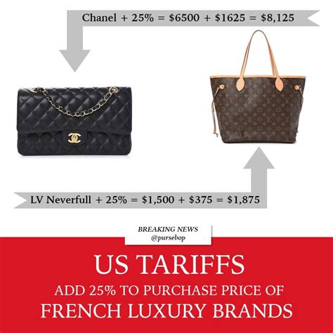French Luxury Goods Tariff Is Nearly Here Pursebop