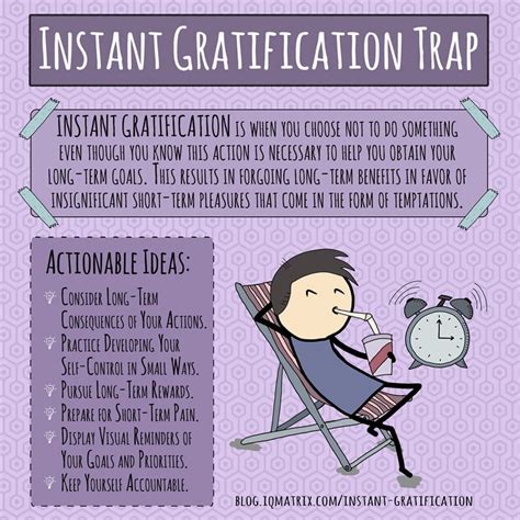 What Is The Term Instant Gratification Mean Kattogoe