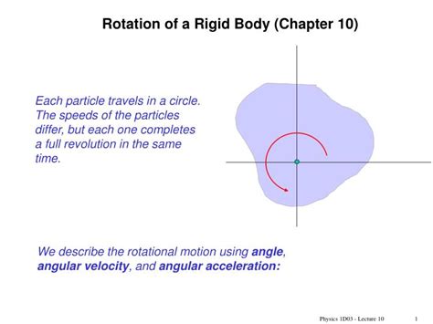 Ppt Rotation Of A Rigid Body Chapter 10 Powerpoint Presentation