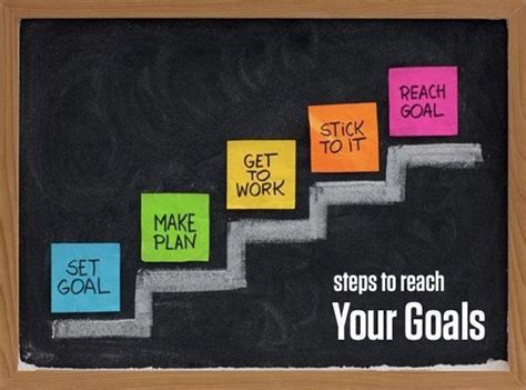 5 steps to reach your goals set goal make plan get to work stick to it reach goal
