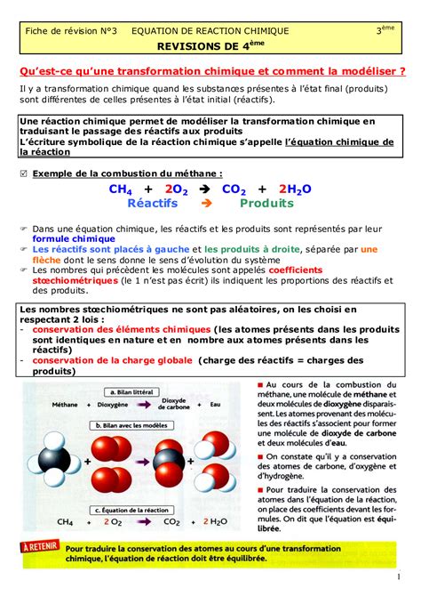 3eme Chimie Revision Fiche Eleve N 3 Equation De Reaction