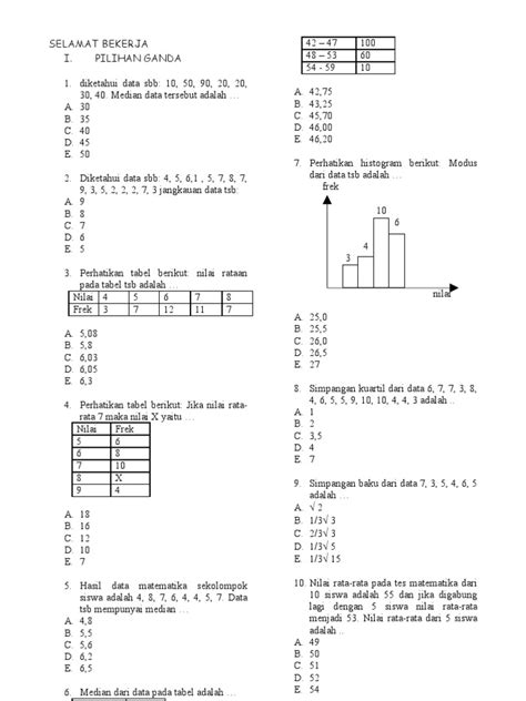 Untuk membantu siswa belajar soal statistika kami merangkum 45 butir contoh soal dan penyelesaiannya lengkap simak berikut ini. Kumpulan Soal Statistika Kelas 8 Dan Pembahasan : Contoh ...