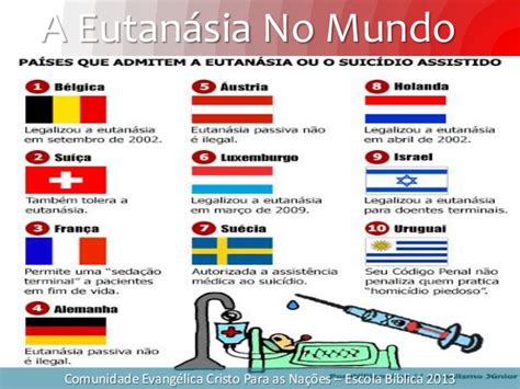 Convierte en el segundo país en aprobar leyes a favor de la eutanasia, más flexibles que en el caso de holanda pero también rígidas en cuanto a procedimientos legales.2 el debate sobre licitud moral de la eutanasia ha llegado a exacerbarse tanto que incluso se han creado asociaciones que claman por el reconocimiento de Eutanásia é de deus