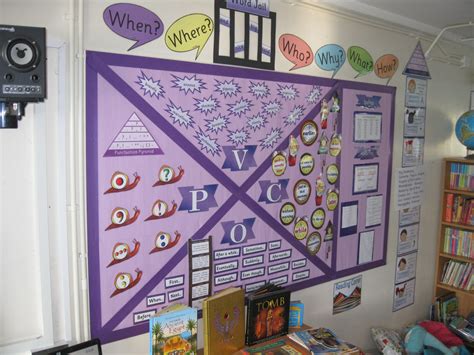 Classroom Displays Literacy Display Literacy Working Wall