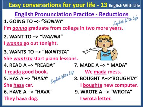 Phonetics english pronunciation english phonetics. English Pronunciation Practice - Reductions - Materials For Learning English
