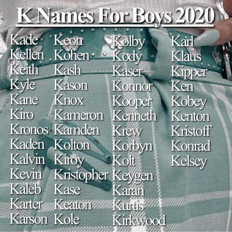 Names For Male Female Characters Ideas In Names Baby Names Name Inspiration