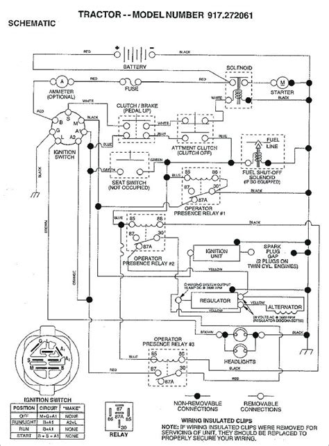 This device operates by wrapping coil of wire around the incoming water mains. Craftsman Lawn Mower Model 917 Wiring Diagram - Wiring Diagram