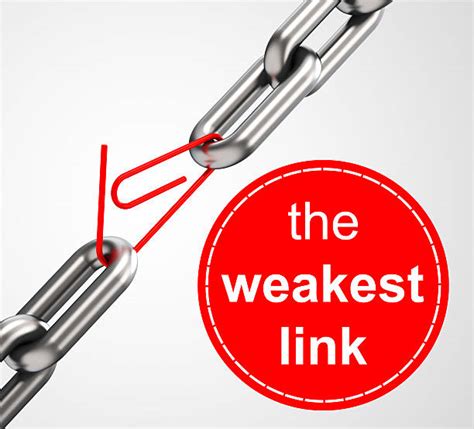 A Chain Is As Strong As Its Weakest Link Stock Photos Pictures