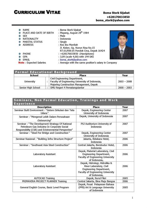 Resume Kerja Template Memi