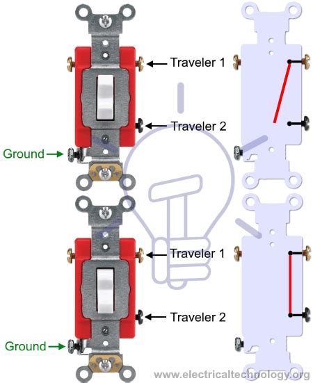 A cross in a column indicates that the contact above it is closed, when the switch is in the position as indicated to the left of the cross. How To Wire Switches In Series