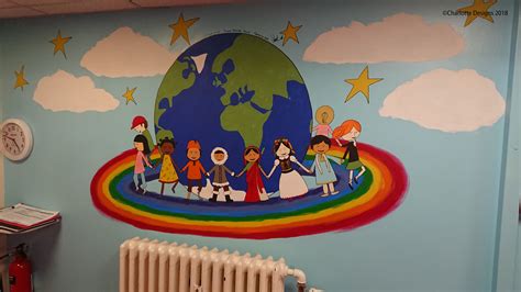 Find ideas and inspiration for using murals in your home décor. educational murals for schools, colleges and day nurseries