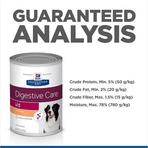 Walmart carries a wide variety of different kinds of digestive medications that work toward improving your dog's digestive health. Hill's Prescription Diet i/d Digestive Care with Turkey ...