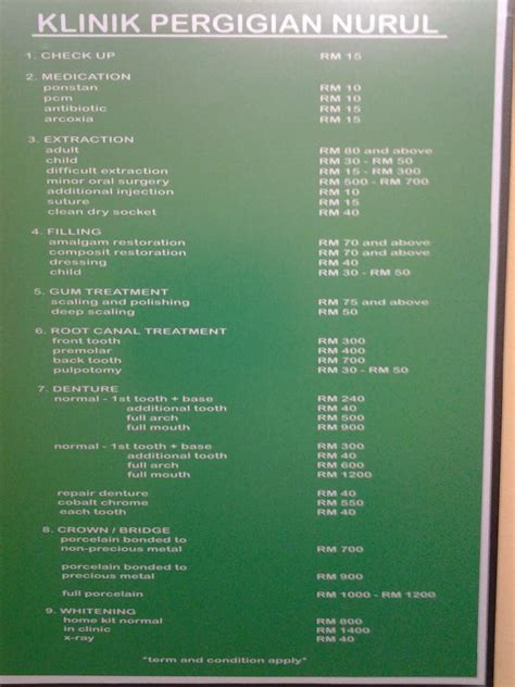 Begitu di klinik gigi, dokternya liat hasil ronsenan gw dan bilang kalo sinus gw gede. CONTENG CONTENG FAFA: SCALING, POLISHING, TAMPAL GIGI
