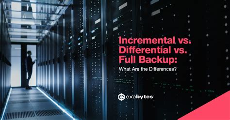 Full Incremental And Differential Backup Types Of Backups
