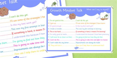 Fixed Mindset Vs Growth Mindset Poster Primary Resources