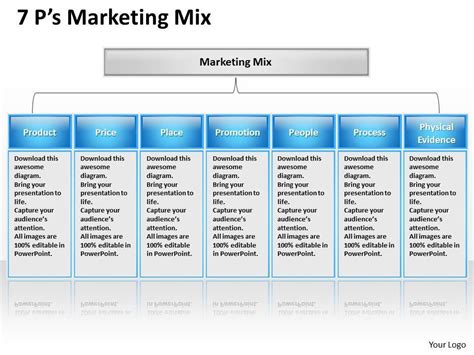 7p Marketing Mix Ppt Design 4 Powerpoint Shapes Powerpoint Slide