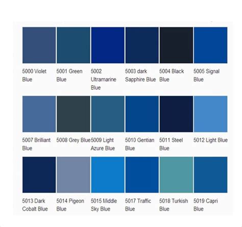 Blue Pantone Chart