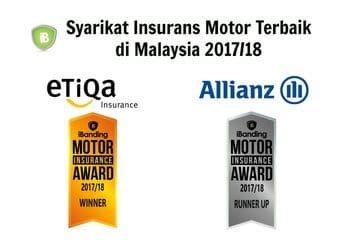For health insurance, syarikat takaful malaysia keluarga bhd offers myclick medicare, a fully underwritten online medical plan that covers medicalrelated bills and allows online enrolment 24 hours a day, seven days a week. Best Car Takaful Company in Malaysia - Guide to Buying ...