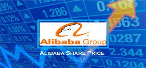 Here's what baba earnings, stock chart shows. Alibaba Share Price - Alibaba NYSE | Alibaba IPO ...