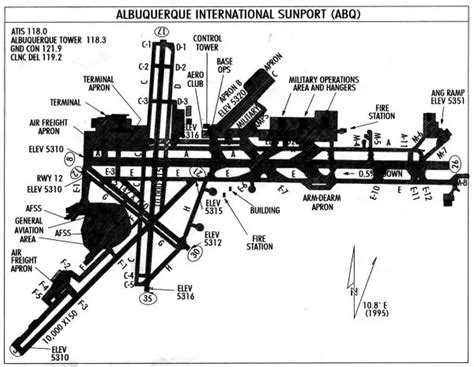 Albuquerque International Sunport Airport Kabq Abq Airport Guide