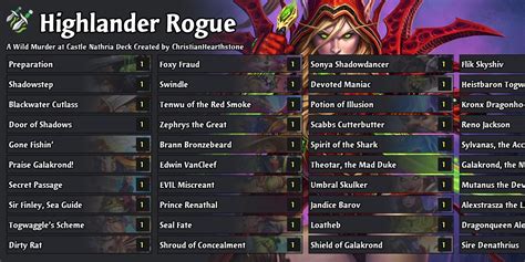 Highlander Galakrond Control Rogue Is More Than Awesome Castle Nathria