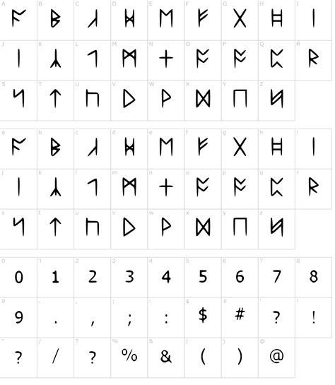 Celtic Runes And Their Meanings A Guide To Icelandic Runes Guide To