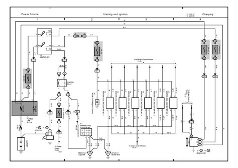 Fuse box diagram (location and assignment of electric fuses and relay) for toyota highlander (xu20; Repair Guides
