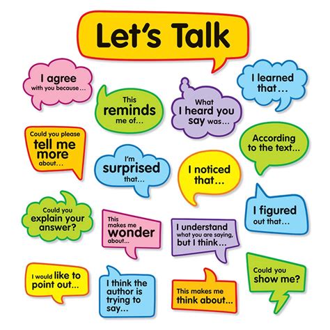 Conversation Starters: Bulletin Board - SC-823624 | Scholastic Teaching ...