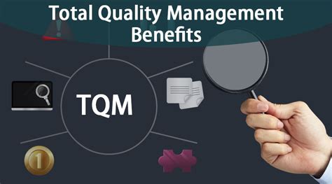 Total Quality Management Benefits | Cycle And Benefits OF TQM