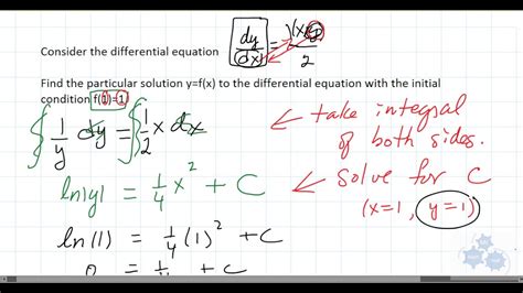 Differential Equations Calculator With Steps