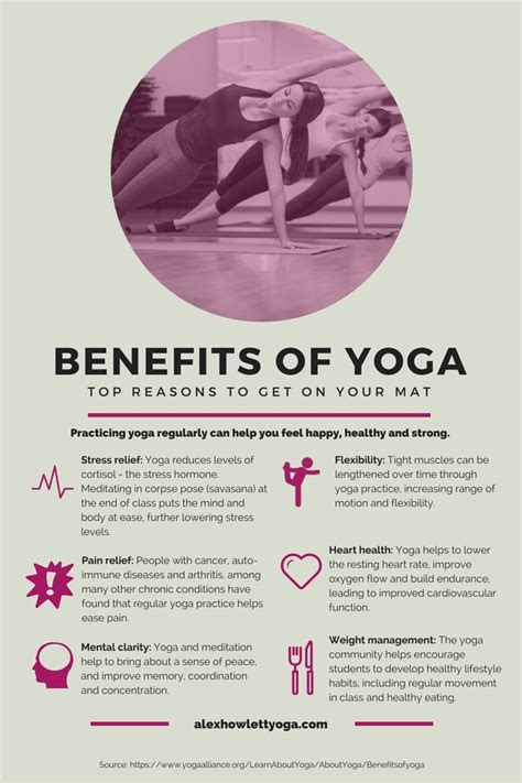 It also makes one calm and composed. Benefits of Yoga (Infographic) | Yoga benefits, Yoga ...