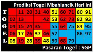 eyangtogel sgp hari ini