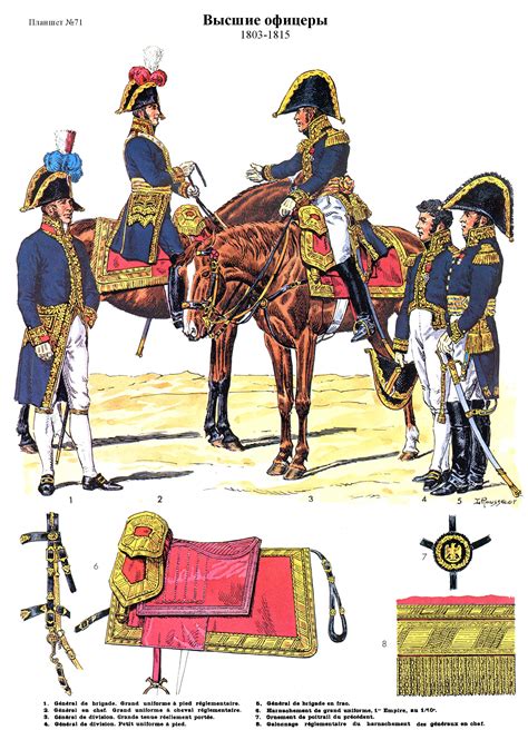Officiers Generaux 1803 1815 Pl 71 1 Best Uniforms German Uniforms