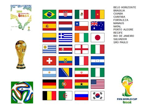 Copa Do Mundo Fifa De 2014 Brasil Copa Del Mundo De Futbol Copa