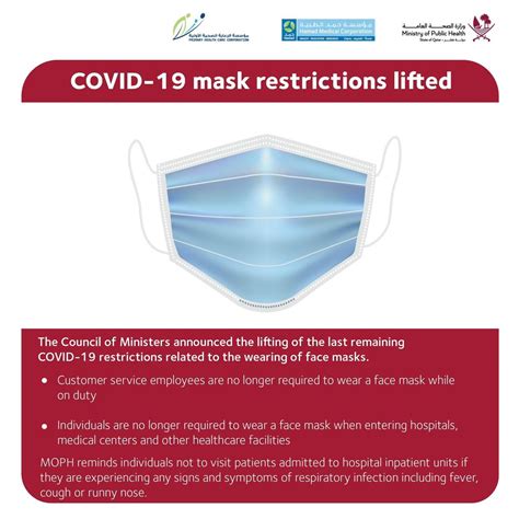 On Twitter Covid Mask Restrictions Lifted The Council Of Ministers